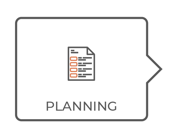 Process 01 300x235 Plan workforce activities faster and more efficiently