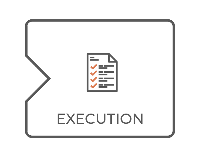 Process 03 300x235 Plan workforce activities faster and more efficiently
